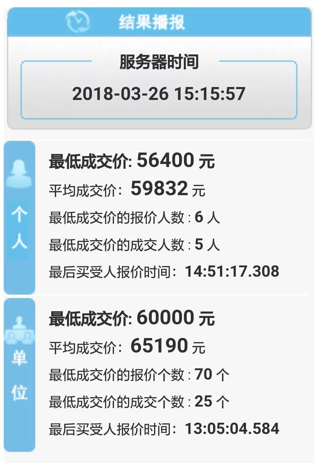 啥是中签 904389220302700341.jpg