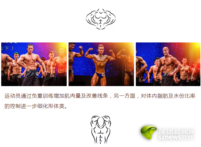 2018深圳ANS杯健美健身公开赛 全国248肌肉