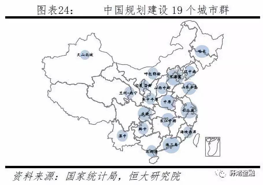 中国人口大迁徙_任泽平 深度分析中国人口大迁移