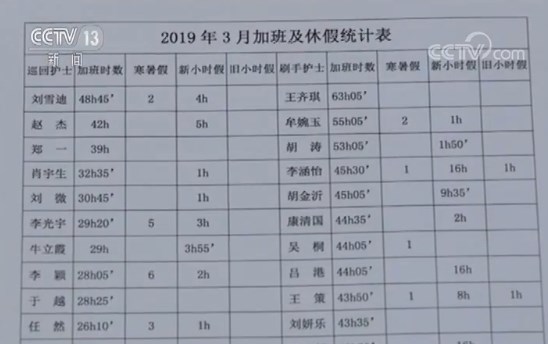 国际护士节 因为热爱 所以坚守