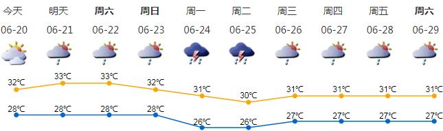深新早点丨抓到了！深圳优衣库试衣间偷拍嫌疑人落网！（语音播报）