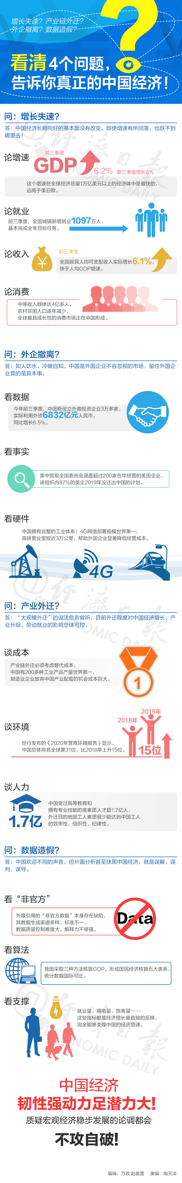 网友昵称：安室利处网