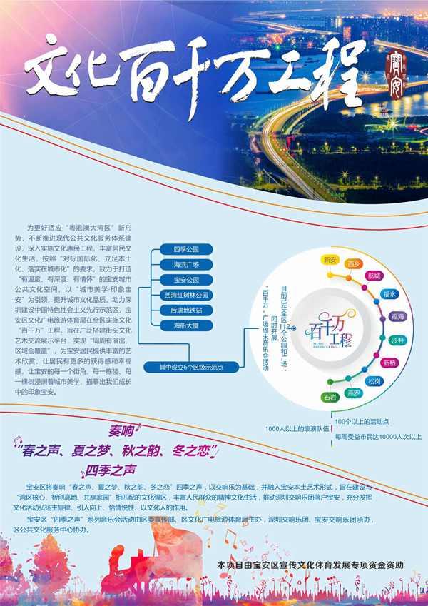 2020年宝安区“夏之梦”音乐会本周五晚将激情奏响