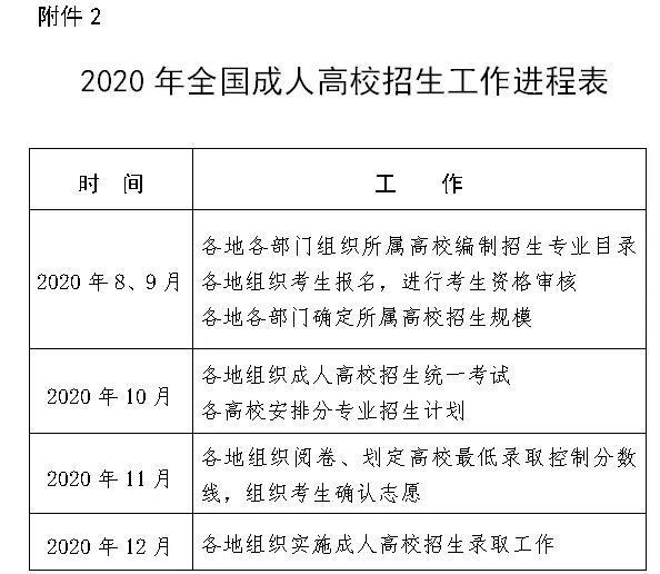 2020年教师资格证考试时间公布