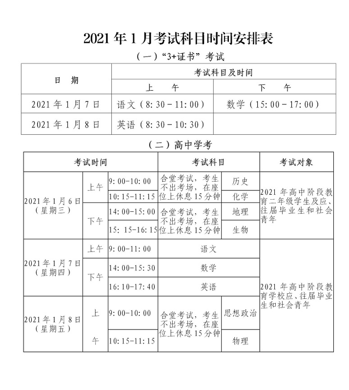 考生注意！深圳市2021年春季高考明日起开考