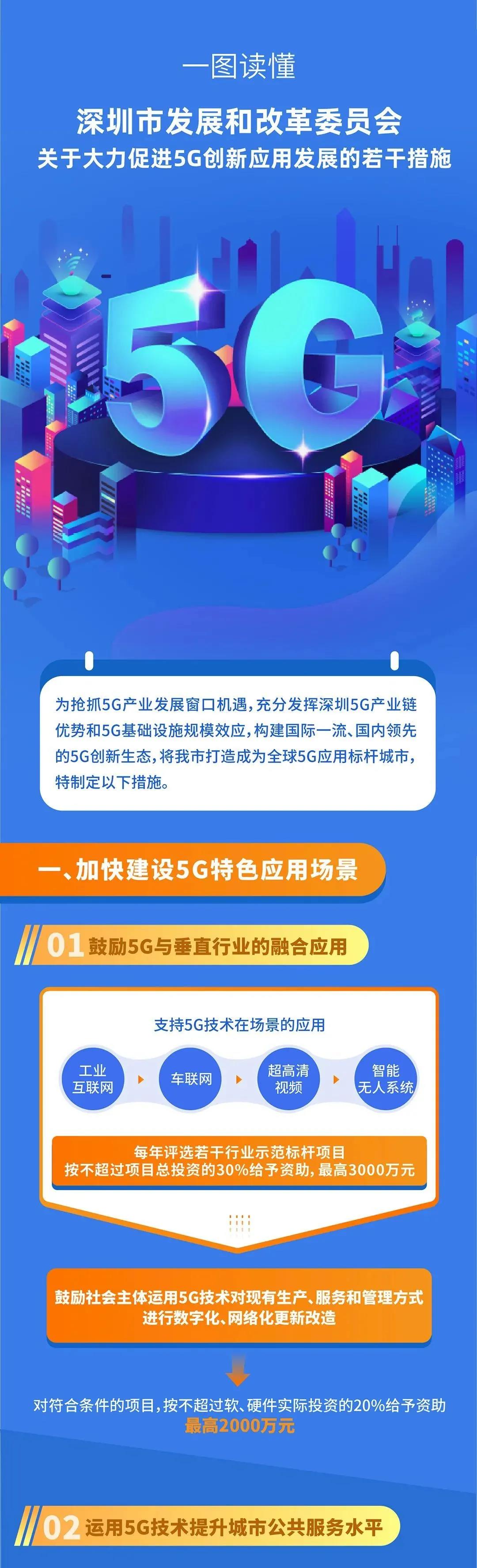深圳出台“16条”，力挺5G行业创新应用发展