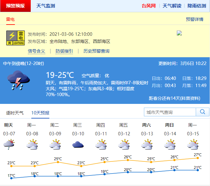 深圳发布雷电预警：预计2小时内全市将受雷电影响
