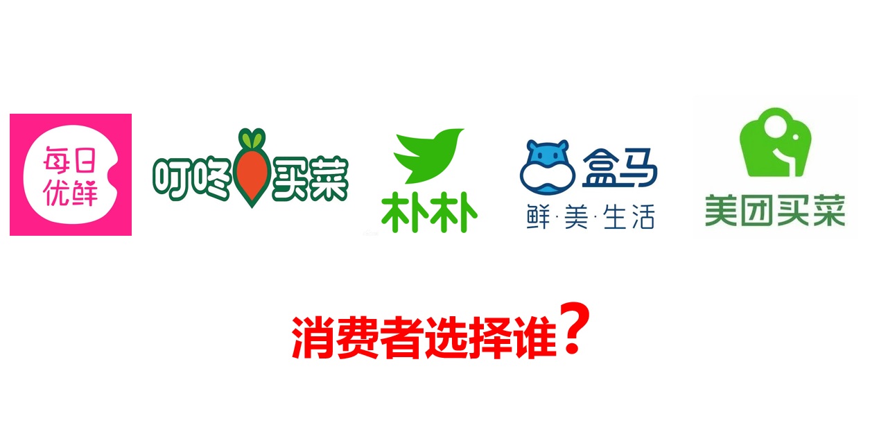 深圳市民如何选择生鲜电商？这份消费评价指数排行榜单请收好