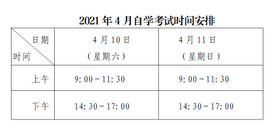 @深圳考生，2021年4月自学考试将于本周六、周日举行