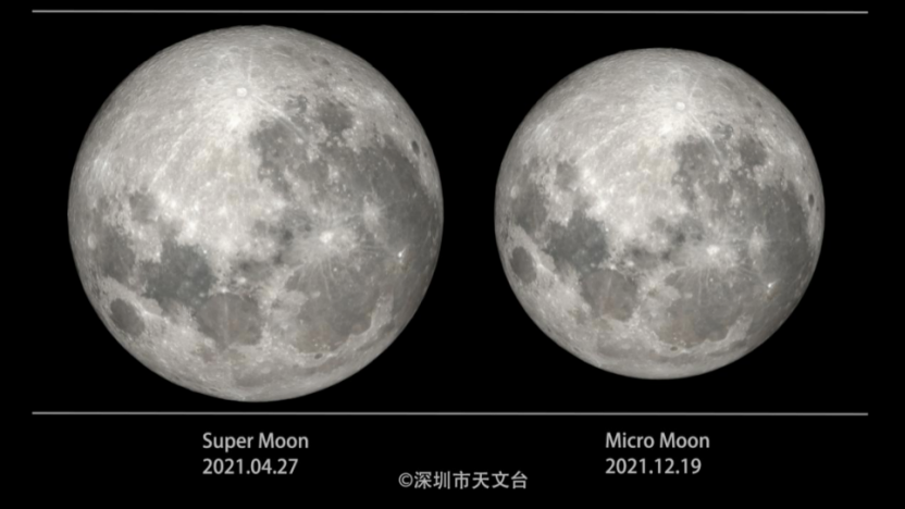 超级月亮来了！4月27日晚可赏今年第二大满月