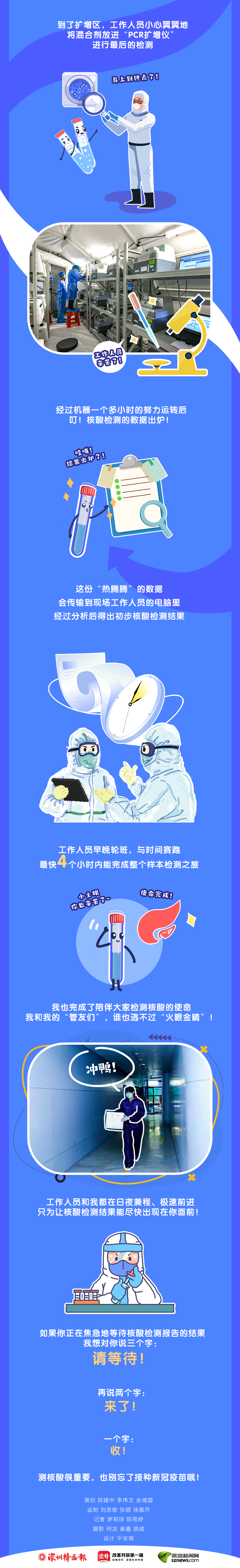 在深圳，没有一支核酸试管能逃过“火眼金睛”