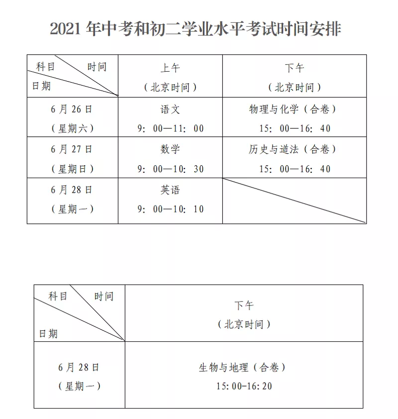 6月26日深圳中考开考 市招考办建议考生坚持两点一线行动轨迹