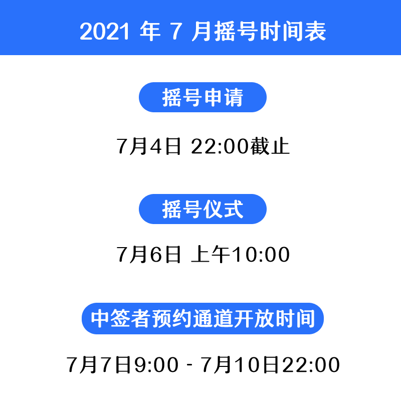 10366份！开启下半年好运！深圳九价HPV疫苗7月6日摇号