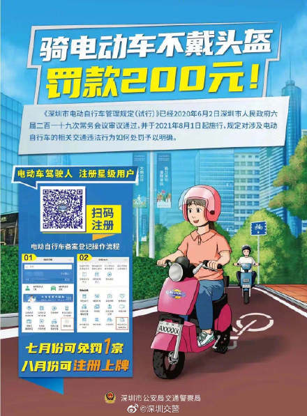 明确了！深圳骑车不戴头盔将被罚200元，下个月开始执行