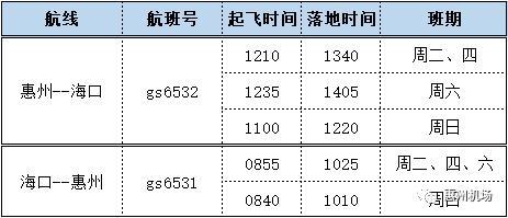 好消息！惠州开通飞海南航线 每周4班