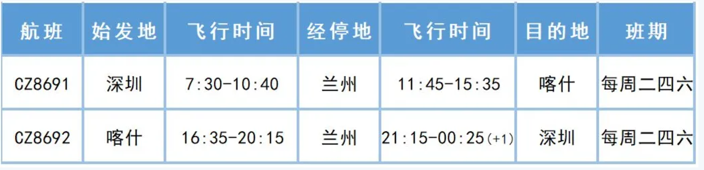好消息！深圳-兰州-喀什新航线将于7月29日正式开通