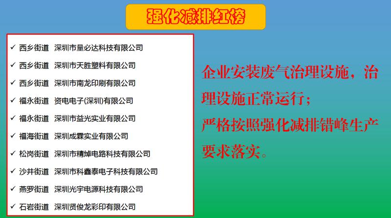 污染防治攻坚 | 宝安发布