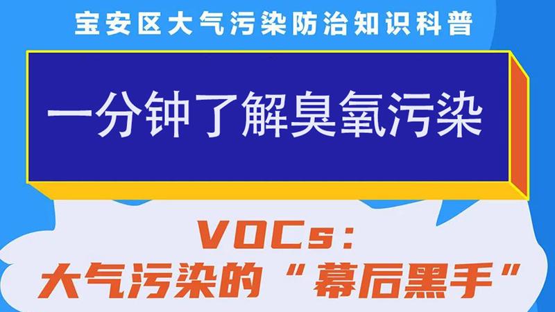 环保科普 | 一分钟了解臭氧污染！