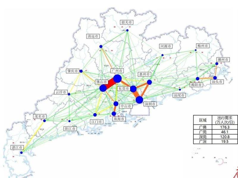 广州45分钟通勤比重居国内超大城市前列