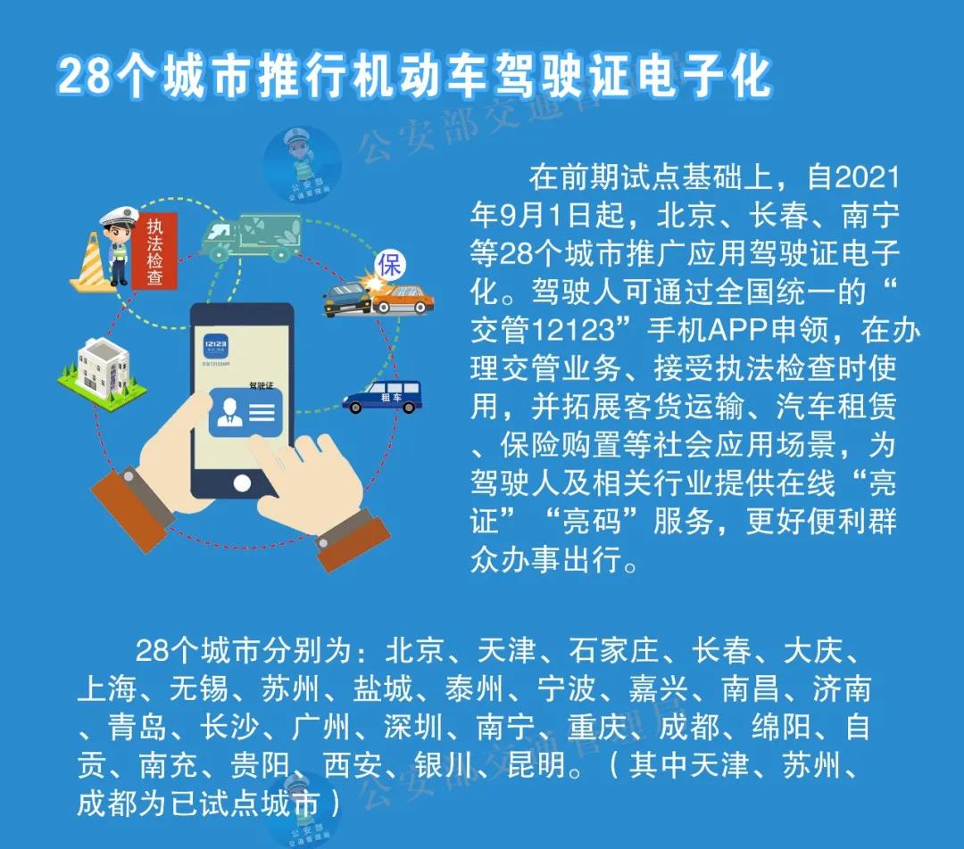 9月1日起，广州、深圳推广应用全国统一电子驾驶证