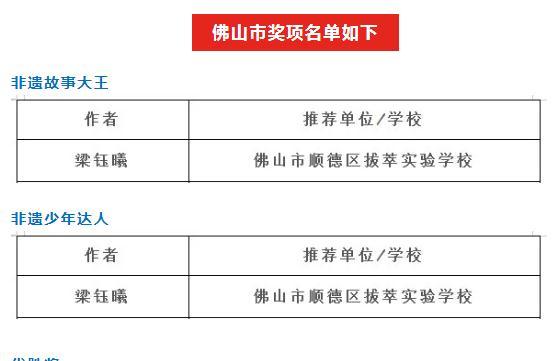 广东“非遗少年说”放榜！佛山这些学校、老师、学生获奖！