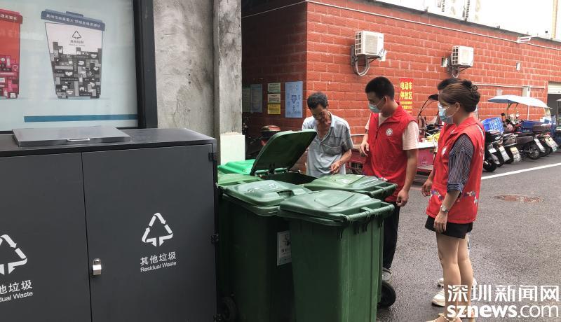 西田社区创文工作持续发力 实现全域全员全覆盖整治提升