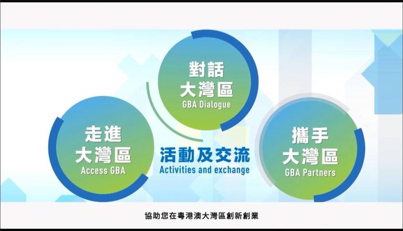 大湾区青创地图请查收！粤港澳大湾区青年创业线上交流会举行