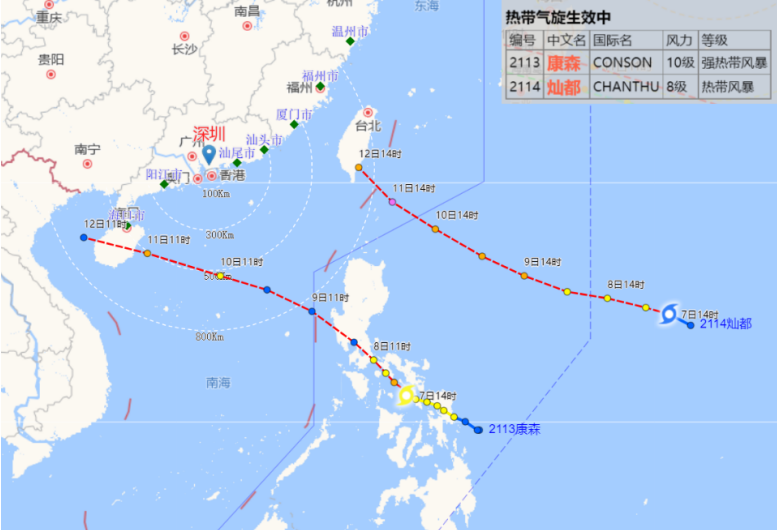台风“康森”将进入南海   8-9日深圳天气炎热午后易有局地性雷雨