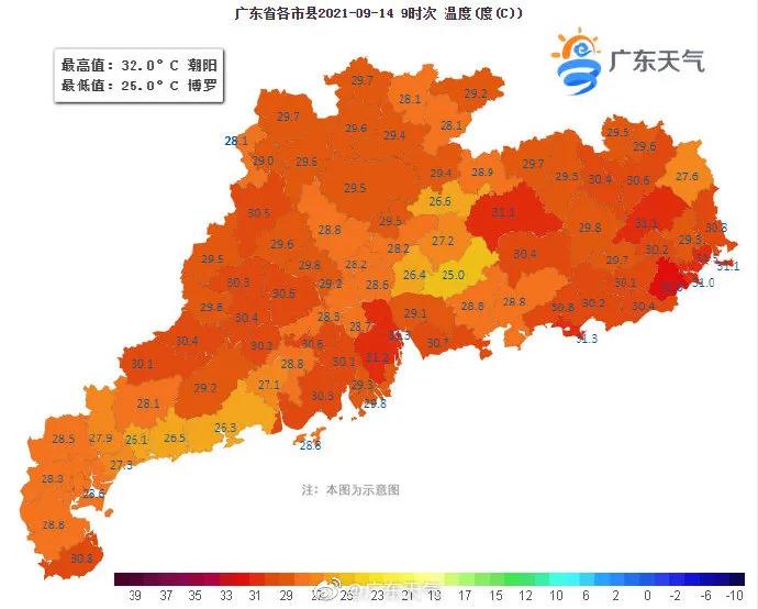 热热热！广东高温＋雷雨“双重夹击”！至于中秋天气……