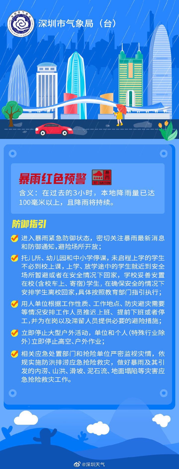 注意！深圳发布暴雨红色预警
