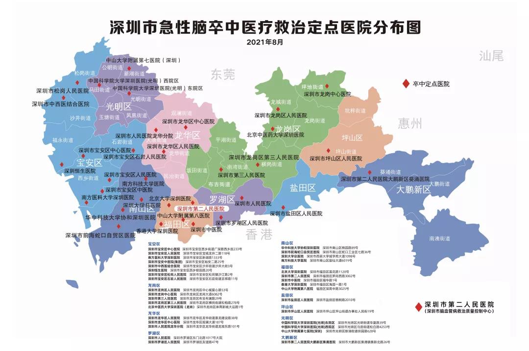 深圳2021最新版