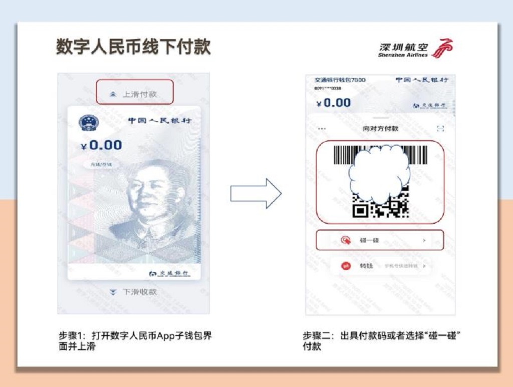 深圳航空上线数字人民币支付服务