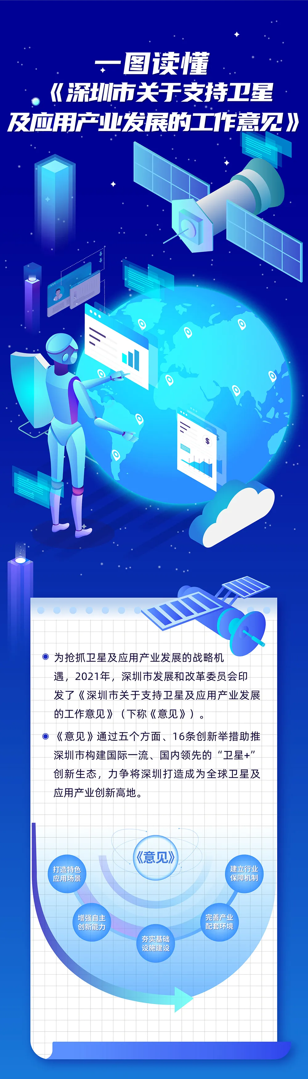 深圳努力打造全球卫星及应用产业创新高地