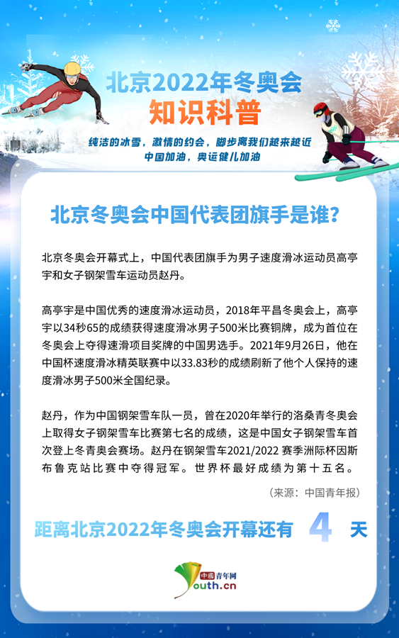 【冬奥青科普】北京冬奥会中国代表团旗手是谁？