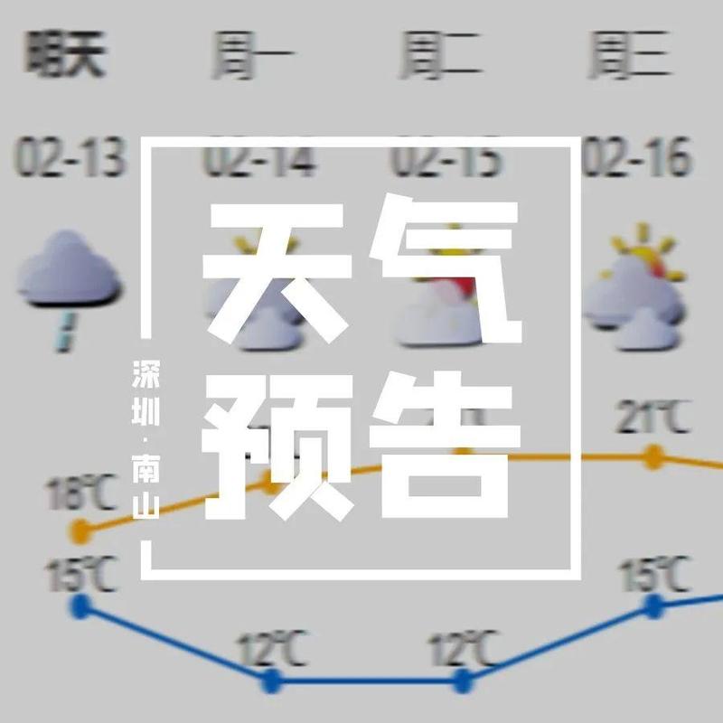冷空气13日夜间抵深！这次会下雨吗？