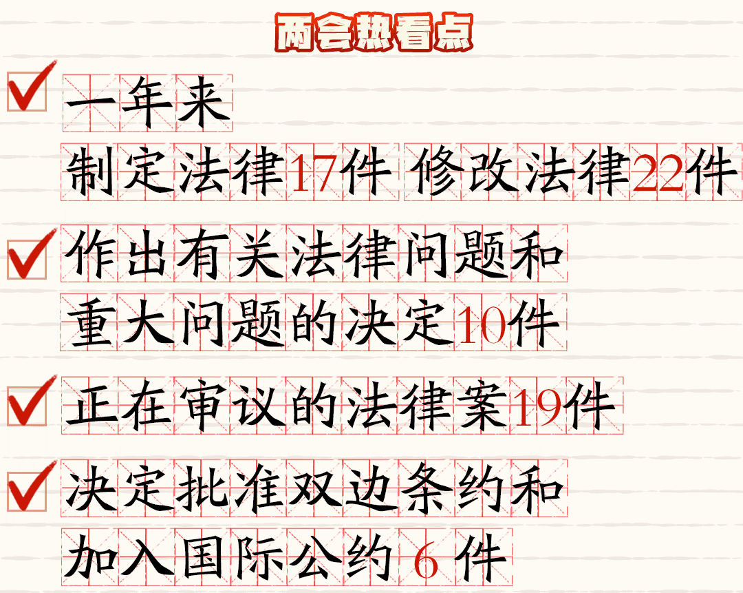 20220309191109251[1].png