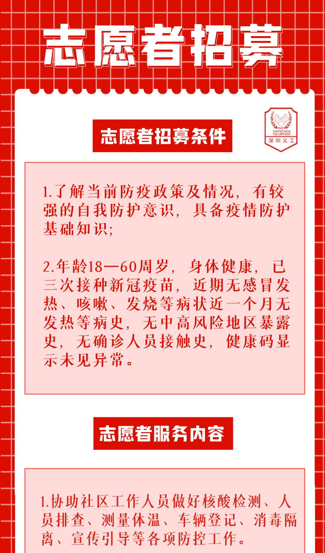 注册志愿者需要做什么工作 注册志愿者需要做什么工作