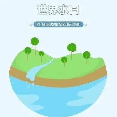 “世界水日”暨“中国水周”丨强对流天气来临，汛期安全怎么做？
