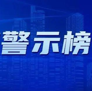 25日深圳防疫警示榜来了，持续更新中......