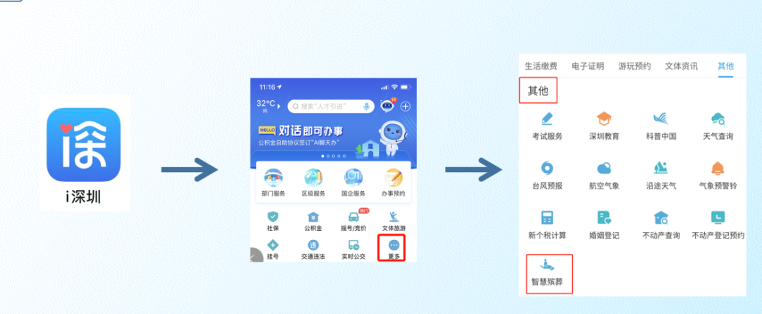天津市殡仪墓地事务服务中心 天津市殡仪墓地事务服务中心物业管理项目（项目编号：TGPC-2026-D-0022）更正公告(图1)