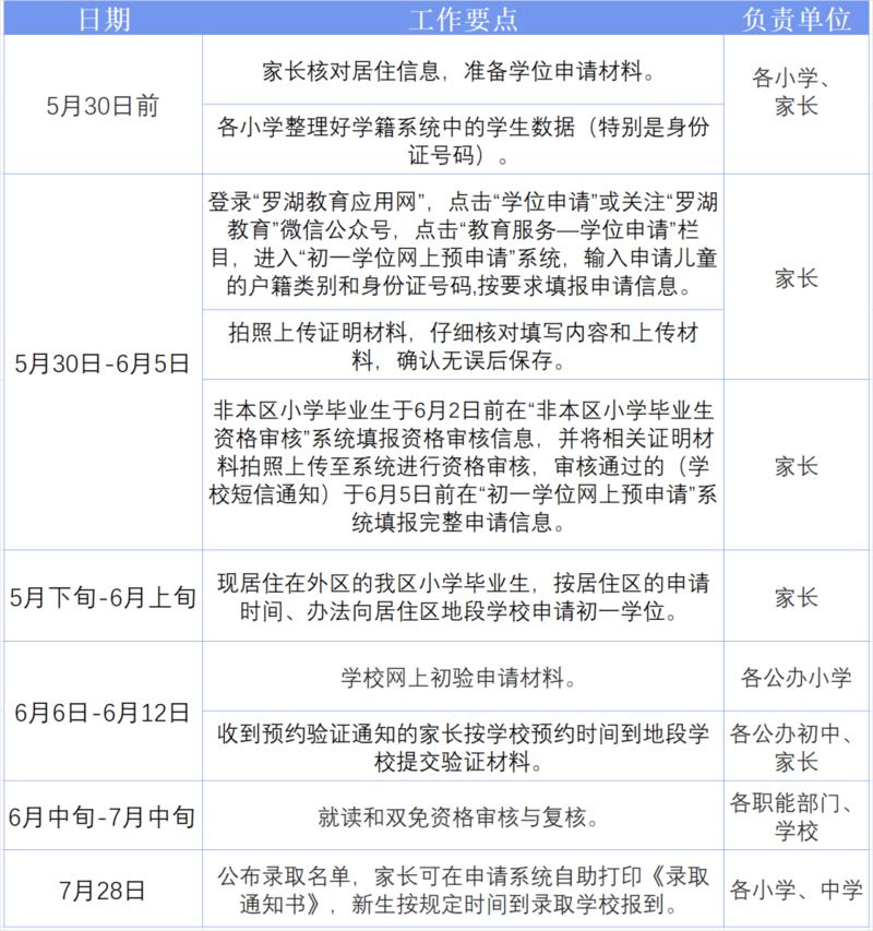 66acce766e6ef6381cc418f8e0a2ccb5.png