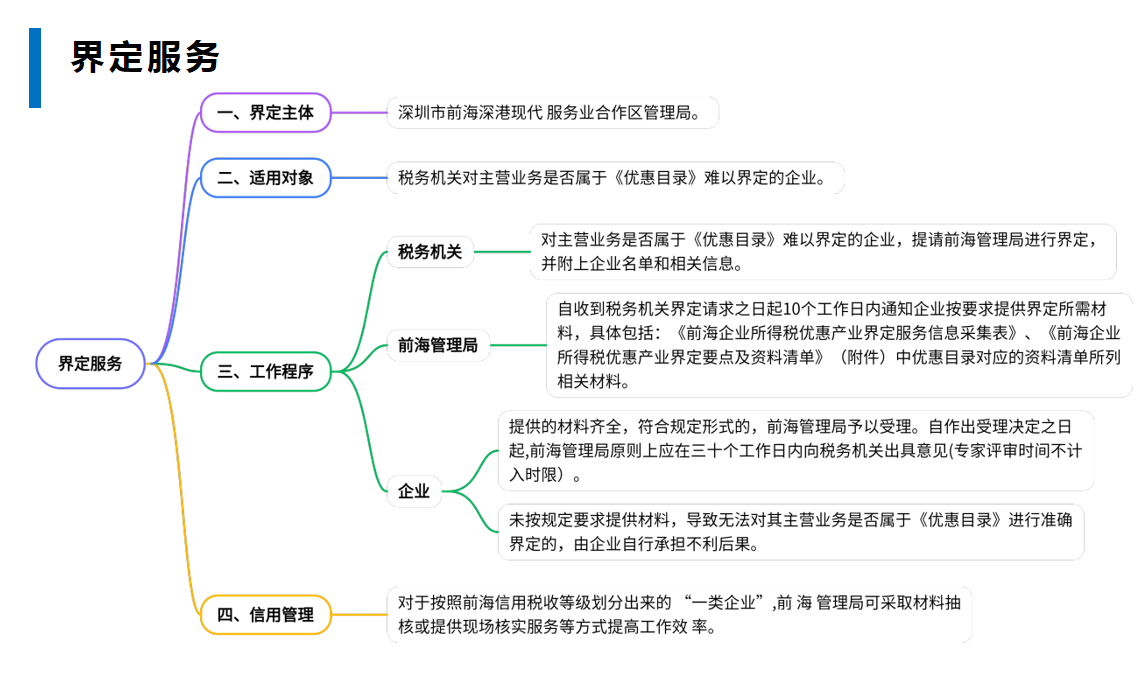 图片4.png 图片4.png