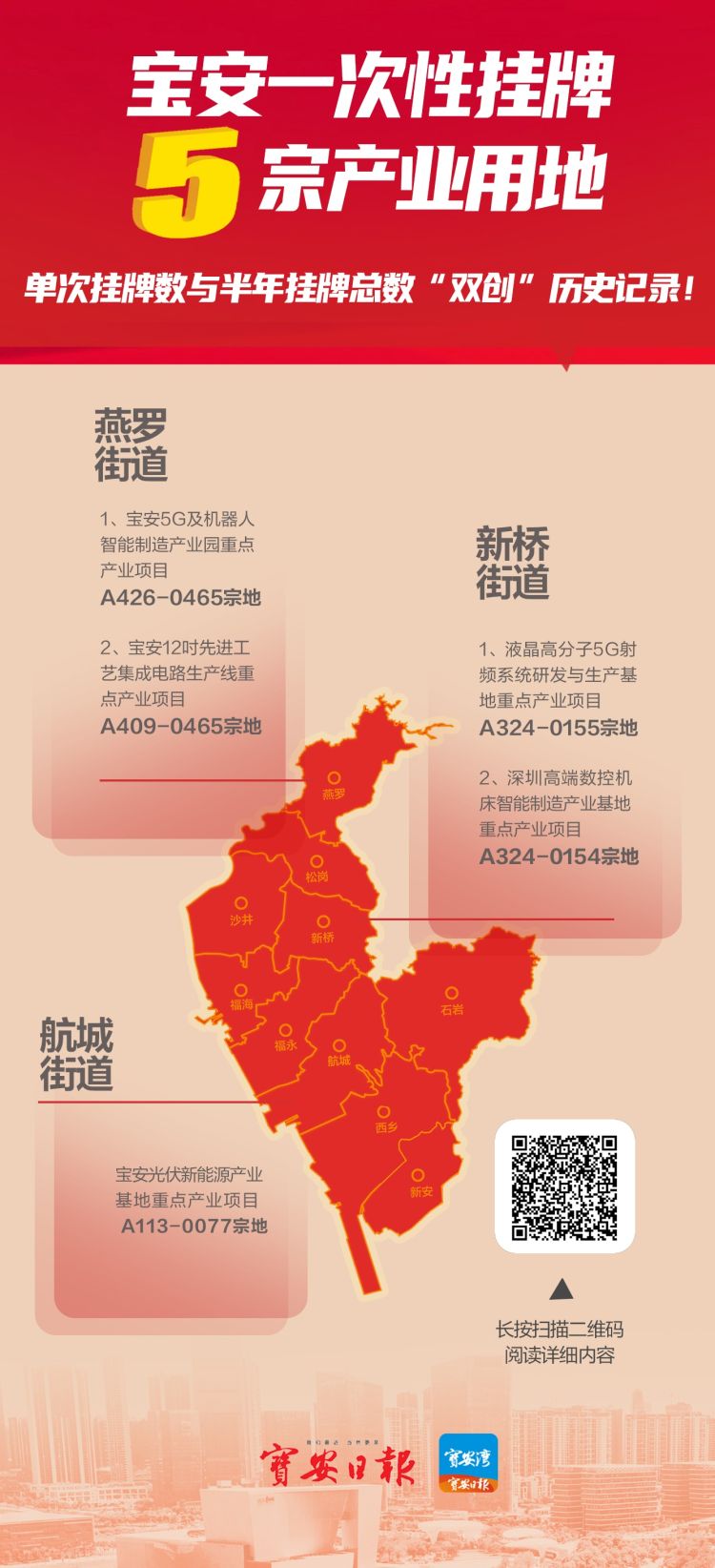 让好企业好项目落地生根!宝安一次性推出5宗产业用地