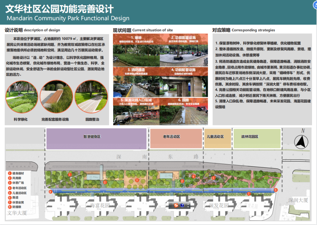 公告 | 关于文华社区公园绿地功能完善项目设计方案的公告