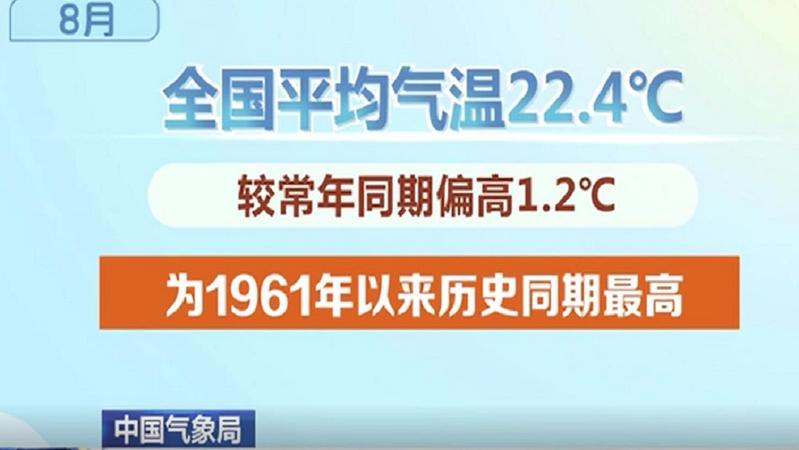中国气象局：8月全国平均气温1961年以来同期最高