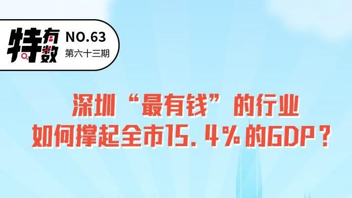 特有数 | 深圳“最有钱”的行业，如何撑起全市15.4%的GDP?