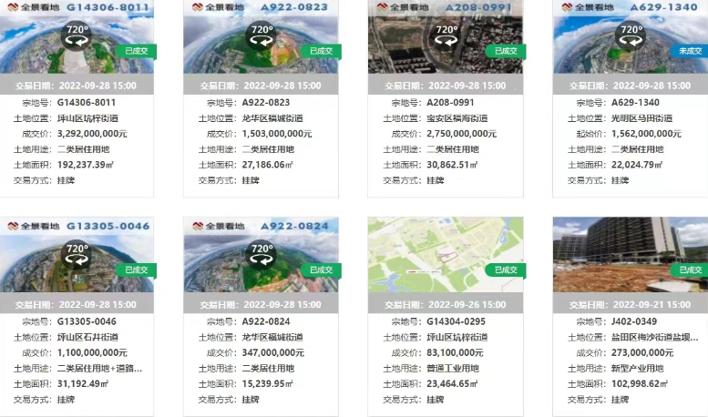 深圳2022第三批集中供地：6宗地成功出让 揽金106.38亿元