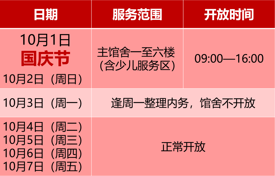 深圳图书馆10月1日起恢复开放 需提前预约入馆