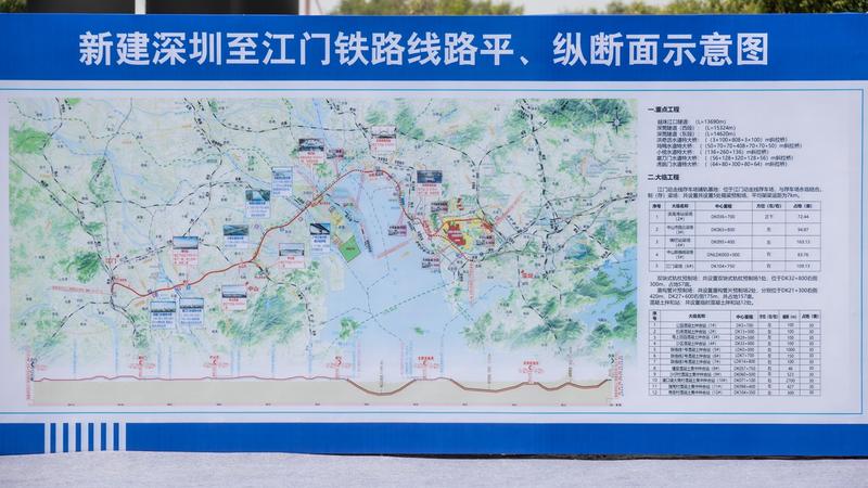广东高铁线路+1！深江高铁开工建设 途径东莞、广州南沙