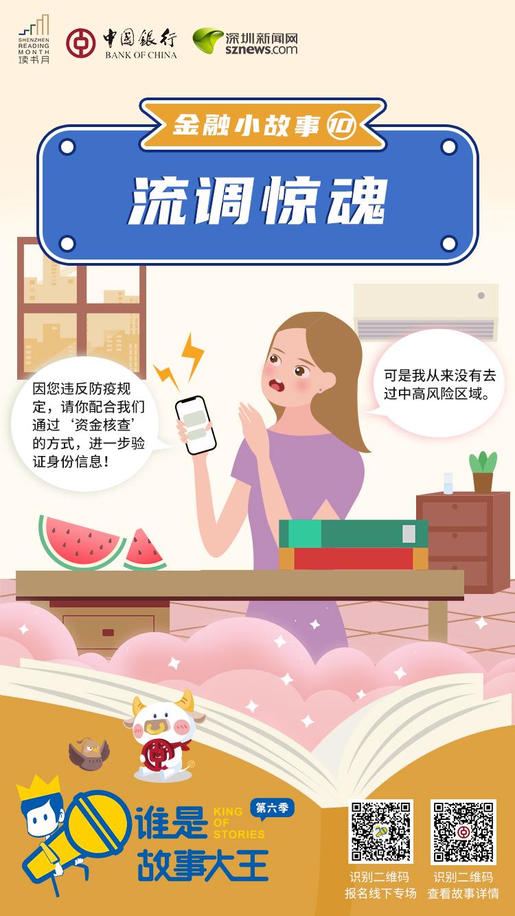 金融小故事⑩ | 流调惊魂